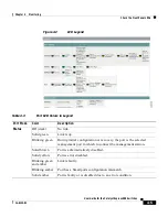 Preview for 75 page of Cisco 585-LRE - 585 LRE Customer Premise Equipment Bridge User Manual