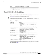 Предварительный просмотр 9 страницы Cisco 5915 Technical Manual