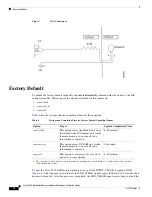 Предварительный просмотр 10 страницы Cisco 5915 Technical Manual