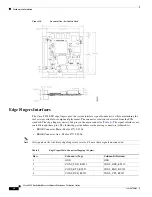 Предварительный просмотр 16 страницы Cisco 5915 Technical Manual