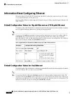 Предварительный просмотр 36 страницы Cisco 6000 series Configuration Manual