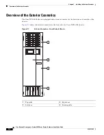 Preview for 26 page of Cisco 6000 series Hardware Installation Manual