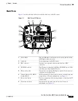 Предварительный просмотр 9 страницы Cisco 6000P Installation Manual