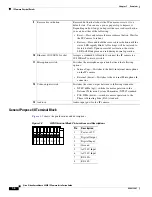 Предварительный просмотр 10 страницы Cisco 6000P Installation Manual