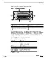 Preview for 3 page of Cisco 6015 Installation And Replacement Notes