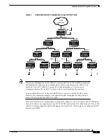 Preview for 11 page of Cisco 6130 NI-1 Conversion Procedure