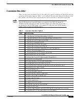 Preview for 13 page of Cisco 6130 NI-1 Conversion Procedure