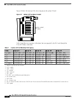 Preview for 38 page of Cisco 6130 NI-1 Conversion Procedure