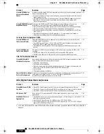 Предварительный просмотр 4 страницы Cisco 6160 Quick Reference Manual