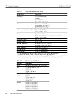 Preview for 8 page of Cisco 6200 User Manual