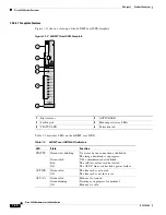 Preview for 42 page of Cisco 6260 Installation Manual