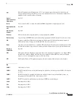 Preview for 223 page of Cisco 6260 Installation Manual