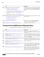 Preview for 32 page of Cisco 6500 - Catalyst Series 10 Gigabit EN Interface Module Expansion Configuration Manual