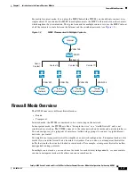 Preview for 43 page of Cisco 6500 - Catalyst Series 10 Gigabit EN Interface Module Expansion Configuration Manual