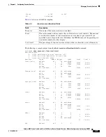 Preview for 101 page of Cisco 6500 - Catalyst Series 10 Gigabit EN Interface Module Expansion Configuration Manual