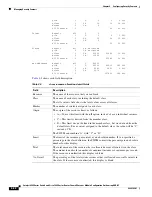 Preview for 102 page of Cisco 6500 - Catalyst Series 10 Gigabit EN Interface Module Expansion Configuration Manual