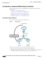 Preview for 108 page of Cisco 6500 - Catalyst Series 10 Gigabit EN Interface Module Expansion Configuration Manual