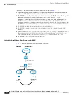 Preview for 110 page of Cisco 6500 - Catalyst Series 10 Gigabit EN Interface Module Expansion Configuration Manual