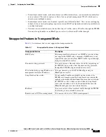 Preview for 117 page of Cisco 6500 - Catalyst Series 10 Gigabit EN Interface Module Expansion Configuration Manual