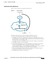 Preview for 119 page of Cisco 6500 - Catalyst Series 10 Gigabit EN Interface Module Expansion Configuration Manual