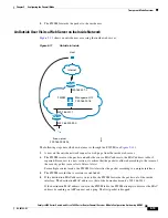 Preview for 121 page of Cisco 6500 - Catalyst Series 10 Gigabit EN Interface Module Expansion Configuration Manual