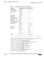 Preview for 215 page of Cisco 6500 - Catalyst Series 10 Gigabit EN Interface Module Expansion Configuration Manual