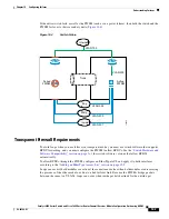 Preview for 261 page of Cisco 6500 - Catalyst Series 10 Gigabit EN Interface Module Expansion Configuration Manual