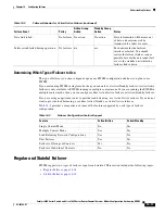 Preview for 271 page of Cisco 6500 - Catalyst Series 10 Gigabit EN Interface Module Expansion Configuration Manual