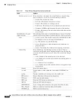 Preview for 288 page of Cisco 6500 - Catalyst Series 10 Gigabit EN Interface Module Expansion Configuration Manual