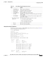 Preview for 289 page of Cisco 6500 - Catalyst Series 10 Gigabit EN Interface Module Expansion Configuration Manual