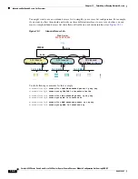 Preview for 300 page of Cisco 6500 - Catalyst Series 10 Gigabit EN Interface Module Expansion Configuration Manual