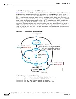 Preview for 308 page of Cisco 6500 - Catalyst Series 10 Gigabit EN Interface Module Expansion Configuration Manual