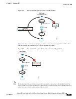 Preview for 311 page of Cisco 6500 - Catalyst Series 10 Gigabit EN Interface Module Expansion Configuration Manual