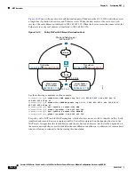 Preview for 316 page of Cisco 6500 - Catalyst Series 10 Gigabit EN Interface Module Expansion Configuration Manual