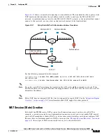 Preview for 317 page of Cisco 6500 - Catalyst Series 10 Gigabit EN Interface Module Expansion Configuration Manual