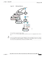 Preview for 321 page of Cisco 6500 - Catalyst Series 10 Gigabit EN Interface Module Expansion Configuration Manual