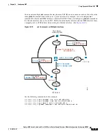 Preview for 325 page of Cisco 6500 - Catalyst Series 10 Gigabit EN Interface Module Expansion Configuration Manual