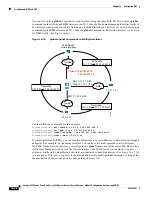 Preview for 326 page of Cisco 6500 - Catalyst Series 10 Gigabit EN Interface Module Expansion Configuration Manual