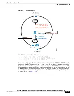 Preview for 327 page of Cisco 6500 - Catalyst Series 10 Gigabit EN Interface Module Expansion Configuration Manual