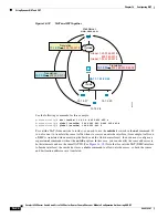 Preview for 328 page of Cisco 6500 - Catalyst Series 10 Gigabit EN Interface Module Expansion Configuration Manual