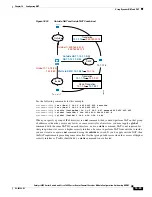 Preview for 329 page of Cisco 6500 - Catalyst Series 10 Gigabit EN Interface Module Expansion Configuration Manual