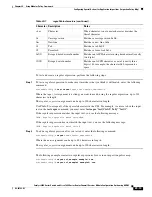 Preview for 389 page of Cisco 6500 - Catalyst Series 10 Gigabit EN Interface Module Expansion Configuration Manual