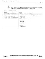 Preview for 587 page of Cisco 6500 - Catalyst Series 10 Gigabit EN Interface Module Expansion Configuration Manual