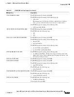 Preview for 593 page of Cisco 6500 - Catalyst Series 10 Gigabit EN Interface Module Expansion Configuration Manual