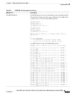 Preview for 595 page of Cisco 6500 - Catalyst Series 10 Gigabit EN Interface Module Expansion Configuration Manual