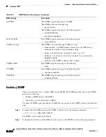 Preview for 598 page of Cisco 6500 - Catalyst Series 10 Gigabit EN Interface Module Expansion Configuration Manual