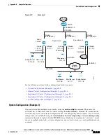 Preview for 633 page of Cisco 6500 - Catalyst Series 10 Gigabit EN Interface Module Expansion Configuration Manual