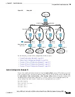 Preview for 639 page of Cisco 6500 - Catalyst Series 10 Gigabit EN Interface Module Expansion Configuration Manual