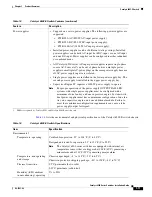 Предварительный просмотр 31 страницы Cisco 6500 - Catalyst Series 10 Gigabit EN Interface Module Expansion Installation Manual