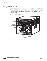 Предварительный просмотр 44 страницы Cisco 6500 - Catalyst Series 10 Gigabit EN Interface Module Expansion Installation Manual